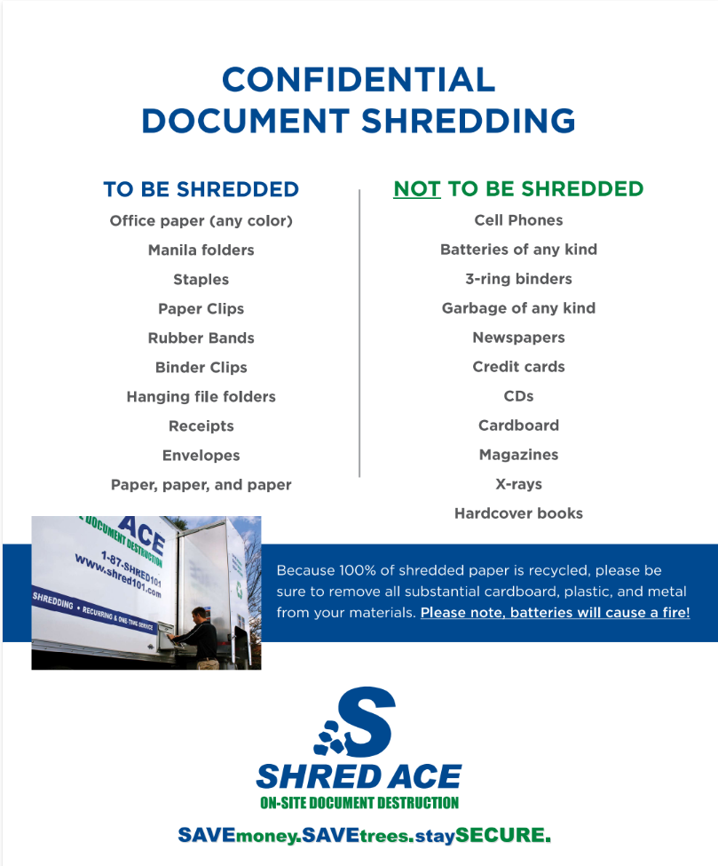 Confidential Document Shredding